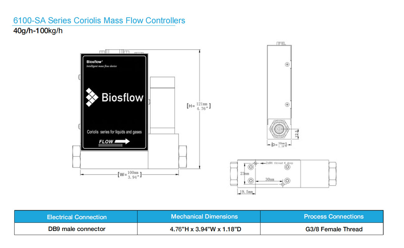 6100 sa mass flow controller